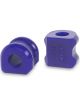 SuperPro Sway Bar Bush Kit 19.7mm