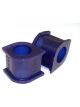 SuperPro Sway Bar Bush Kit 20mm