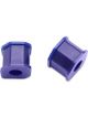 SuperPro Sway Bar Link Bush Kit