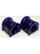 SuperPro Control Arm Bush Kit