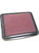 K&N Panel Air Filter