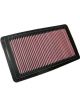 K&N Panel Air Filter