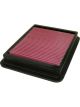 Airaid Dry Panel Filter