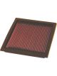 K&N Panel Air Filter