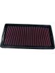 K&N Panel Air Filter