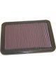 K&N Panel Air Filter