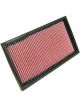 K&N Panel Air Filter