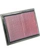 K&N Panel Air Filter