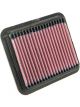 K&N Panel Air Filter