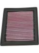 K&N Panel Air Filter