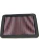 K&N Panel Air Filter