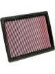 K&N Panel Air Filter