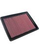 K&N Panel Air Filter