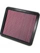 K&N Panel Air Filter