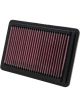 K&N Panel Air Filter