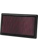K&N Panel Air Filter