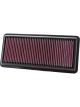 K&N Panel Air Filter