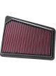 K&N Panel Air Filter