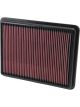 K&N Panel Air Filter