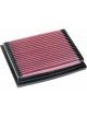 K&N Panel Air Filter