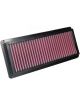 K&N Panel Air Filter