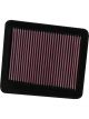 K&N Panel Air Filter