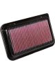 K&N Panel Air Filter