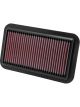 K&N Panel Air Filter [ref Ryco A1797