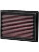 K&N Panel Air Filter