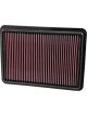 K&N Panel Air Filter