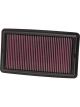 K&N Panel Air Filter