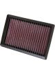 K&N Panel Air Filter