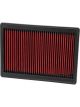 Spectre Replacement Air Filter