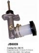 Protex Clutch Master Cylinder