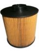 Sakura Ecological Fuel Filter