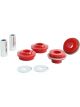 Nolathane Front Control Arm Lower Inner Rear Bushing