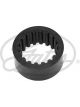 Gates Euro Grip Flexible Couplings and Kit