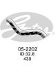 Gates Radiator Hose