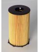 Fram Oil Filter