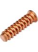 Draper Tools Self Thread Rivets 5X18mmpack Of 100