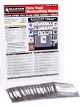 Allstar Performance Display - Merchandising - Component - Kit