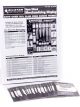Allstar Performance Display - Merchandising - Component - Kit