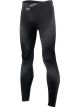 Alpinestars Usa Underwear Bottom ZX Evo Series SFI 3.3 Lenzin