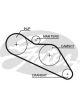 Gates PowerGrip Timing Belt
