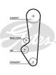 Gates PowerGrip Timing Belt