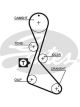 Gates PowerGrip Timing Belt