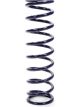 Hyperco Coil Spring Off-Road Coil-Over 3.000 in ID 14.000 in Lengt (1.814E+153)