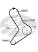 Gates PowerGrip Timing Belt