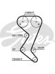 Gates PowerGrip Timing Belt