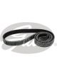 Gates PowerGrip Timing Belt